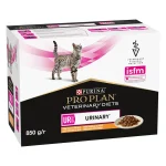 PURINA PRO PLAN Veterinary Diets Feline UR ST/OX - Urinary Κοτόπουλο